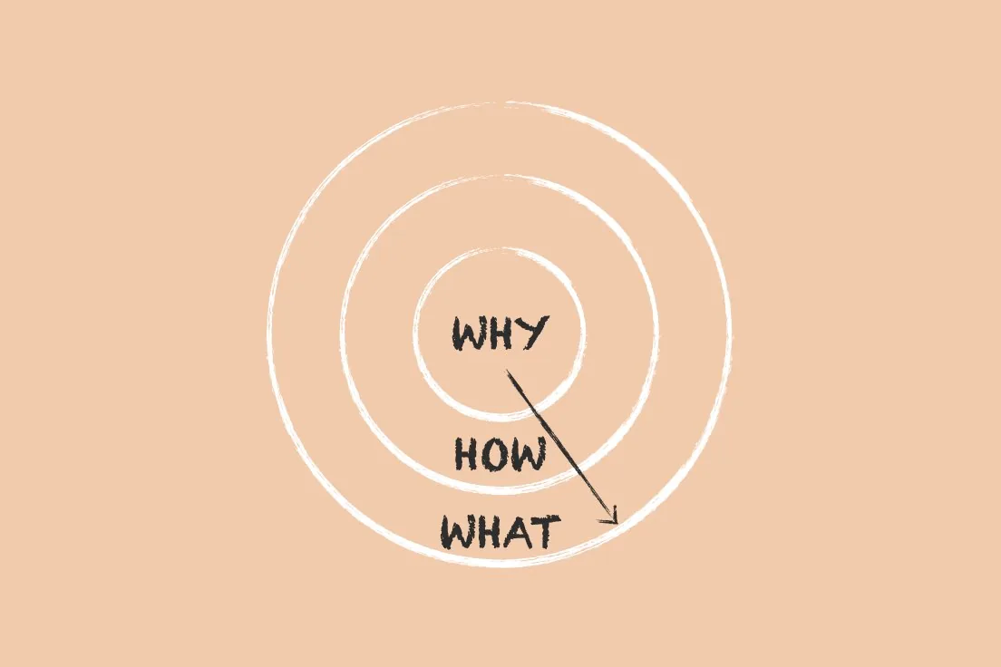 Three concentric circles with an arrow running outwards from the centre: WHY at the centre, then HOW, then WHAT.